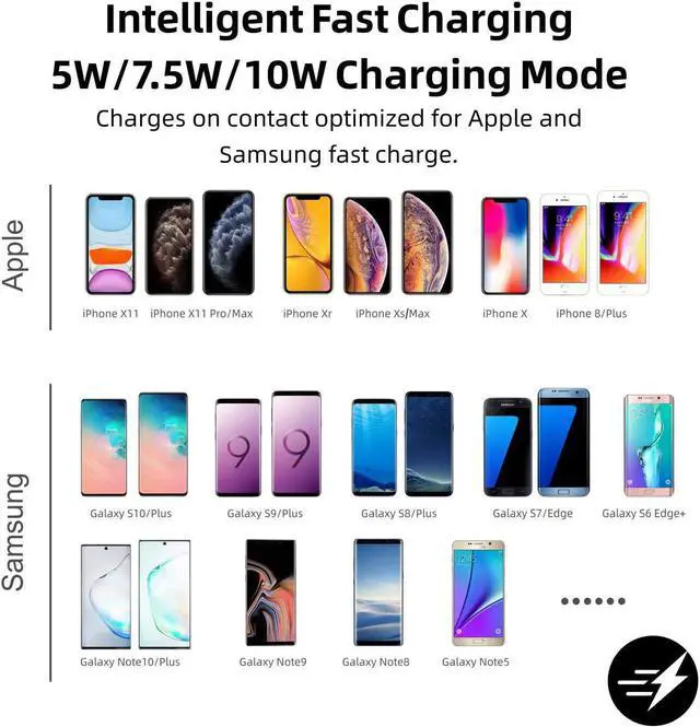 Alt view image 4 of 4 - Wireless Charger car Wireless Charging pad Wireless qi Phone Charging Charger pad for car Fast Wireless car Charger Wireless Phone Charger Charging Station 10W Thin Galaxy Note10/S10/S9/S8(C3)