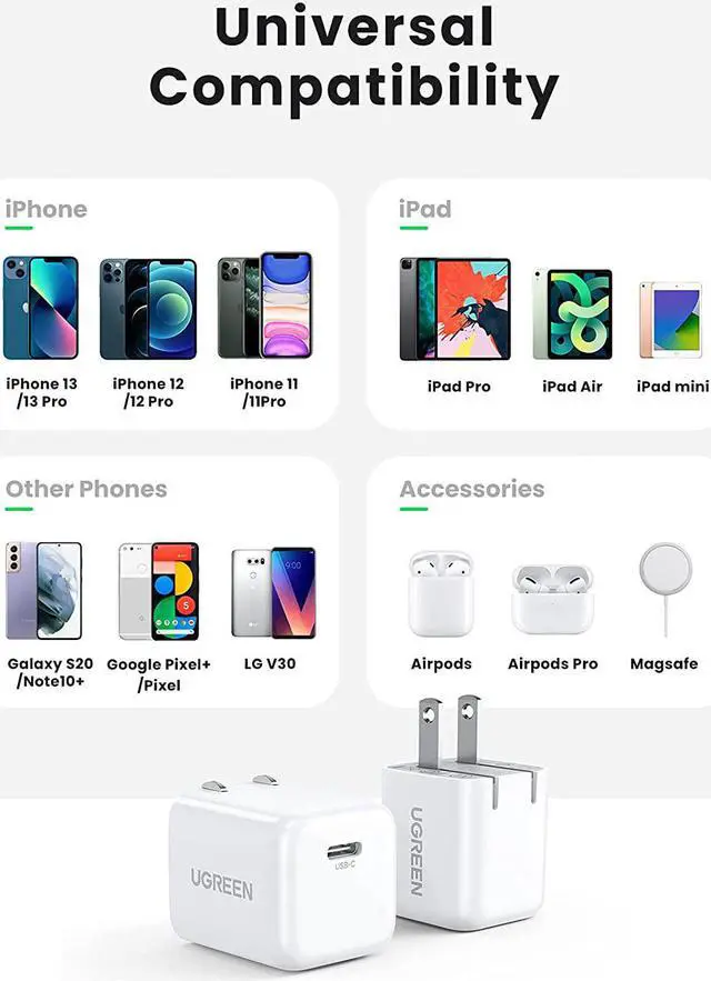 Alt view image 5 of 7 - UGREEN 20W USB C Fast Charger - 2 Pack PD 3.0 Wall Charger USB-C Power Adapter Foldable Plug Compatbile for iPhone 13/13 Mini/13 Pro/13 Pro Max/12/11/XR, Galaxy, Pixel 4/3, iPad Mini/Pro, Airpods Pro