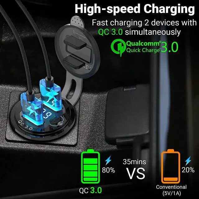 Alt view image 2 of 7 - 12V USB Outlet 2 Pack Dual Quick Charge 3.0 Socket Waterproof Aluminum Charger with LED Voltmeter and Power Switch Adapter for Marine Motorcycle Truck Golf Cart RV Car etc.