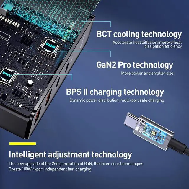 Alt view image 4 of 6 - 100W USB C Charger, Baseus 4-Port Type C Charging Station GaN Charger, Fast USB-C Wall Charger Block PD QC4.0 for iPhone 13/12 Pro, Samsung S21/S20, MacBook Pro/Air, iPad Pro/Dell XPS(Gan2 Pro Black)