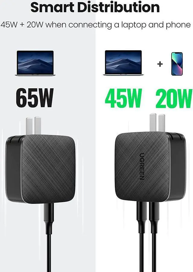 Alt view image 3 of 6 - UGREEN 65W USB C Wall Charger - 2 Port PD Fast Charger Power Adapter Compatible with MacBook Pro/Air, iPad Mini/Pro, iPhone 13/13 Mini/13 Pro Max, Galaxy S21/S20/S10, Dell XPS 13, Pixel, and More