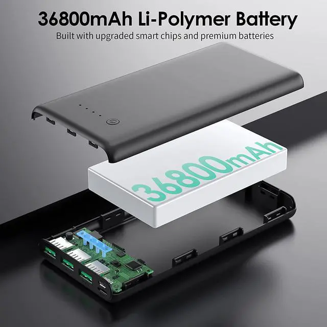 Alt view image 4 of 6 - Portable Charger 36800mAh,4 Outputs Power Bank, Dual Input 5V/3A External Battery Pack,USB-C in&Out High-Speed Charging Backup Charger Compatible with iPhone 15/14/13,Samsung S23 Android Phone etc