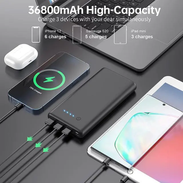 Alt view image 5 of 6 - Portable Charger 36800mAh,4 Outputs Power Bank, Dual Input 5V/3A External Battery Pack,USB-C in&Out High-Speed Charging Backup Charger Compatible with iPhone 15/14/13,Samsung S23 Android Phone etc