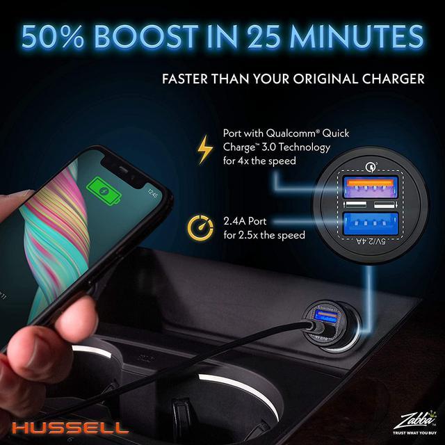 Hussell Car Charger Adapter - 3.0 Portable USB w/Fast Charge Technology &  Dual Ports - Compatible w/Apple iPhone, Android, Tablet or Other USB Device