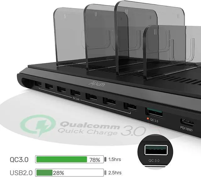 Alt view image 3 of 7 - Alxum 120w 10 Port Charging Cradle with 6 USB-A Chargers 2 Qc3.0 2 PD 18W Fast Charging with Watch Stand Suitable for A Wide Range of Devices with Overvoltage, Overcurrent, and Overcharge Protection