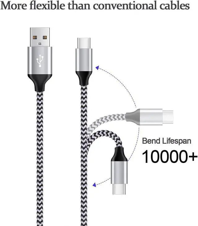 Alt view image 5 of 7 - USB C Fast Car Charger for Samsung Galaxy S24 S23 S22 Ultra S22 S21 FE Z Flip5 Flip 4 Fold 5 4 A55 A35 A15 A54 A53 A14 A13 5G S20 A73 A72 A52, Rapid Wall Charger+Car Charger Adapter+2 Type C Cable 3ft