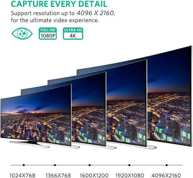 Alt view image 4 of 7 - UGREEN Mini DisplayPort to HDMI VGA Adapter, 4K Thunderbolt 2 Adapter 2 in 1 Mini DP Converter Compatible with MacBook Pro MacBook Air iMac Surface Pro 1 2 3 4 6 Surface Laptop 2 ThinkPad X1, Black