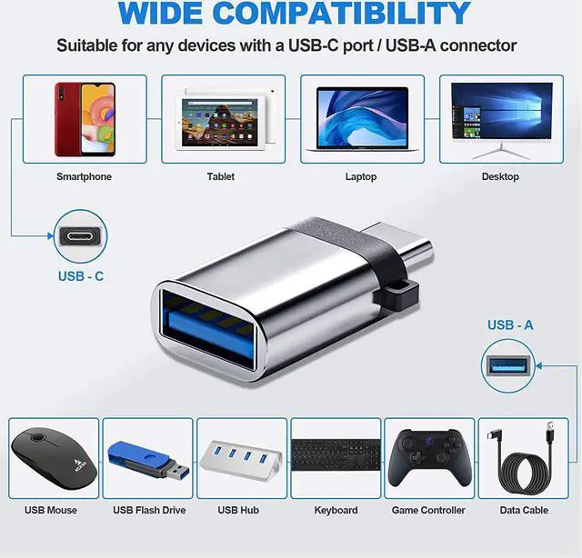Alt view image 5 of 7 - USB C to A Adapter Thunderbolt 3 to USB 3.0 Adapter for MacBook Pro 2021/2020/2019/2018 MacBook Air 2020 Pro 2020 XPS Galaxy Note and More Type C Devices (5Gbps Silver)