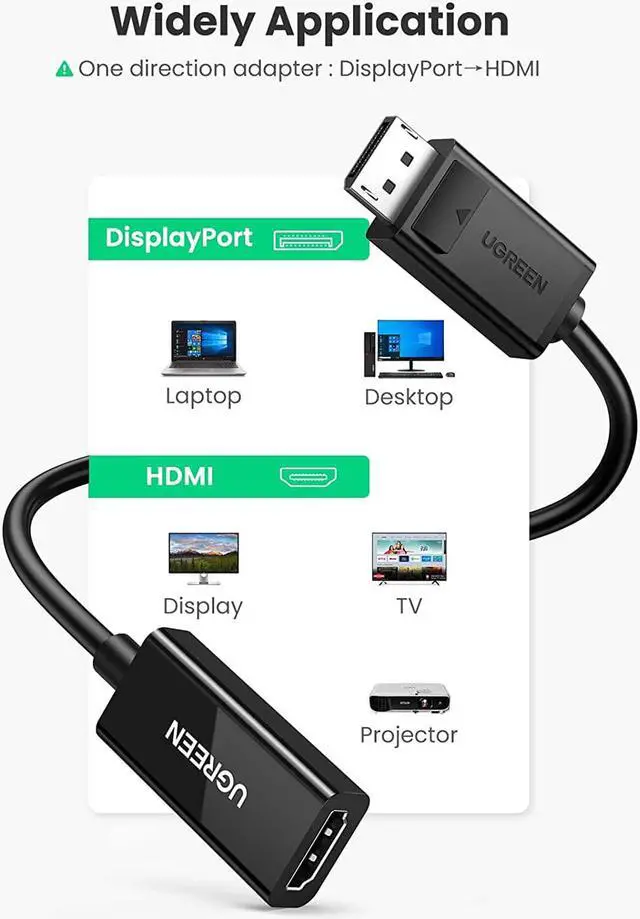 Alt view image 3 of 7 - UGREEN DisplayPort to HDMI Adapter 4K 60Hz Male to Female DP to HDMI Converter Video Display Cord Compatible with HDTV Monitor Projector Computer