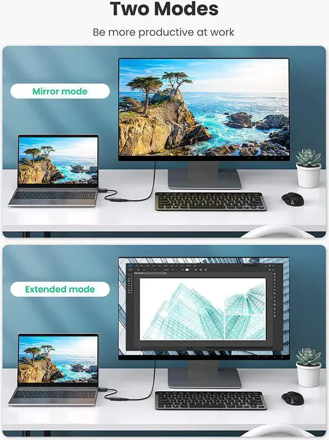 Alt view image 4 of 7 - UGREEN DisplayPort to HDMI Adapter 4K 60Hz Male to Female DP to HDMI Converter Video Display Cord Compatible with HDTV Monitor Projector Computer