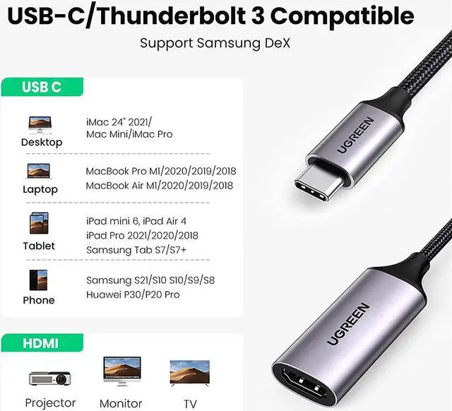 Alt view image 6 of 7 - UGREEN USB C to HDMI Adapter Cable 4K 60Hz Aluminum Type C Thunderbolt 3 Converter Male to Female for iPad Mini 6, MacBook Pro 2019 Samsung Note 10 S22 S20 iMac LG V50 V30 XPS 15 13 Yoga 900