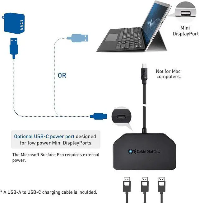 Alt view image 6 of 7 - Triple 4K DisplayPort Splitter (Triple Monitor Mini DisplayPort Hub) to 3-Port DisplayPort 1.4 Enabled for 8K and 4K 120Hz HDR for Windows Only NOT Compatible with macOS
