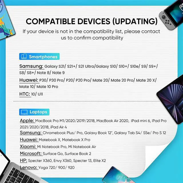 Alt view image 3 of 7 - UGREEN USB C to HDMI Cable Right Angle 4K USB Type C HDMI Adapter Cable Thunderbolt 3 Compatible for iPad Mini 6, MacBook Pro, Samsung Note 9 S10 S9 S8 Plus, Google Chromebook Pixel Aluminum 6FT