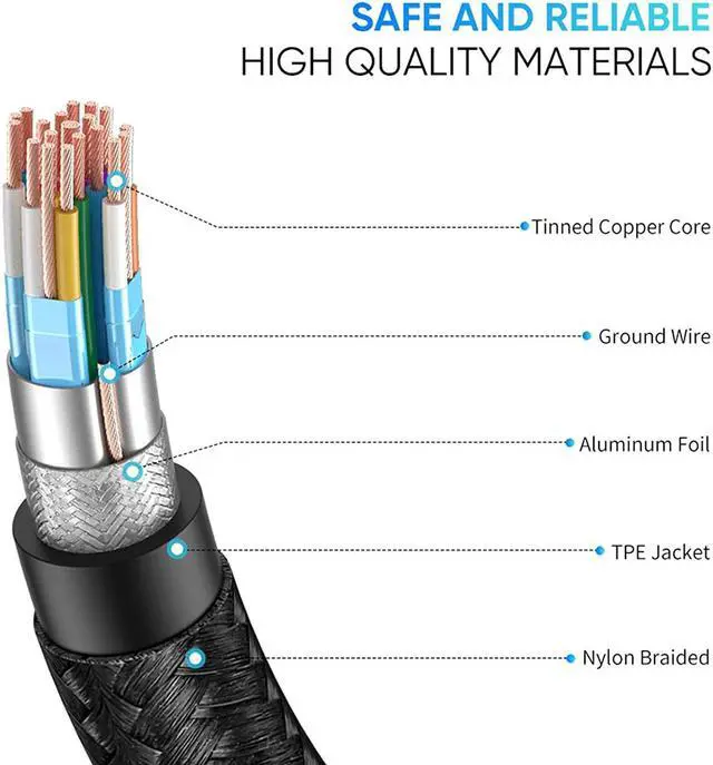 Alt view image 7 of 7 - UGREEN USB C to HDMI Cable Right Angle 4K USB Type C HDMI Adapter Cable Thunderbolt 3 Compatible for iPad Mini 6, MacBook Pro, Samsung Note 9 S10 S9 S8 Plus, Google Chromebook Pixel Aluminum 6FT