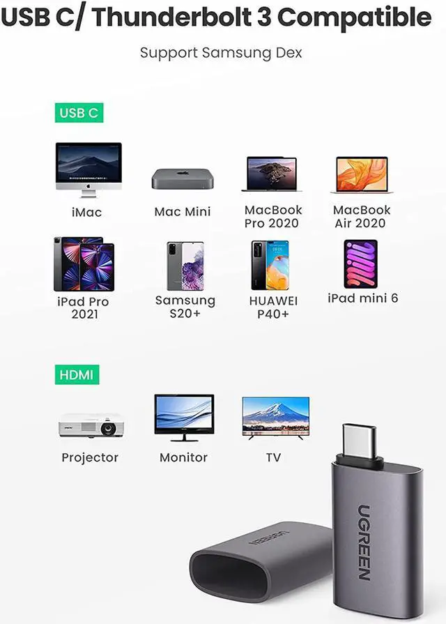 Alt view image 2 of 7 - UGREEN USB C to HDMI Adapter 4K 60Hz Type C Thunderbolt 3 Male to HDMI 2.0 Female Adapter Compatible with iPad Mini 6, MacBook Pro MacBook Air iPad Pro Pixelbook XPS S22 Galaxy and More