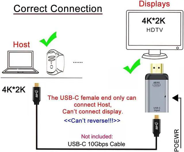 Alt view image 2 of 7 - USB-C Type-C Female Host to HDMI Male with PD Power Port Monitor HDTV Displays Adapter 4K 60hz for Laptop Phone