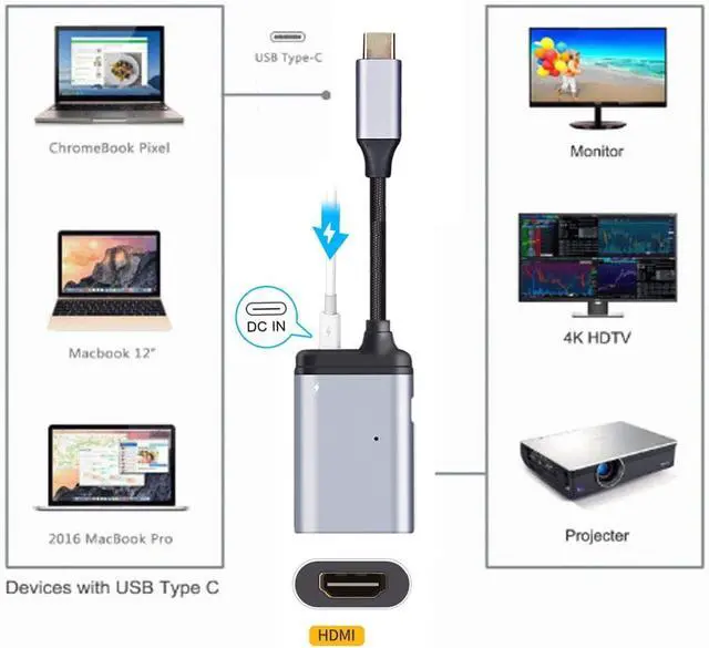 Alt view image 6 of 7 - USB-C Type-C Host to HDMI Female Monitor HDTV Displays with PD Female Power Port Cable Adapter 4K 60hz for Laptop