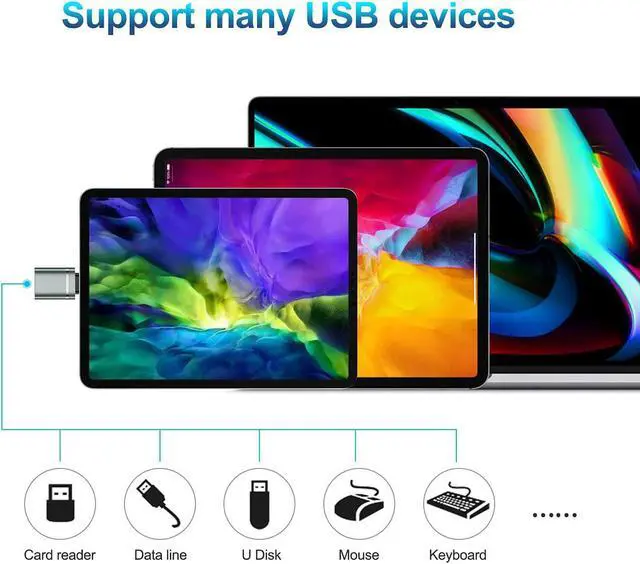 Alt view image 5 of 7 - USB C to USB Adapter 3-Pack USB C Male to USB 3.0 Female Adapter Compatibllity for iMac 2021 for iPad Pro 2021 for MacBook Pro 2020 for MacBook Air 2020 and Other Type C or Thunderbolt 3 Devices gray