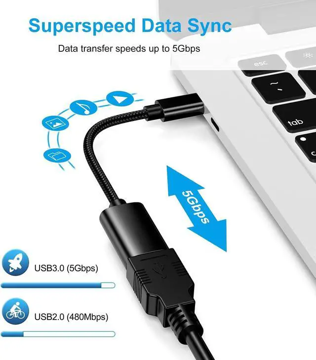 Alt view image 2 of 7 - USB C to USB 3.0 Adapter [3 Pack] USB Type-C to USB Thunderbolt 3 to USB Adapter OTG Cable for MacBook Pro/Air 2020/2018 for iPad Pro 2020 for Galaxy S20 S20+ for Google Pixel and More