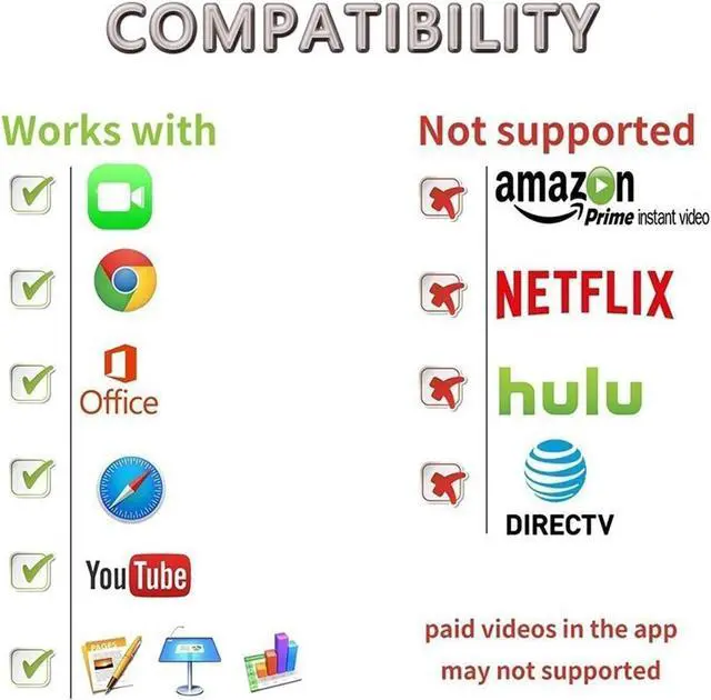 Alt view image 6 of 6 - 3 in 1 HDMI Cable Adapter, 1080P USB/Type-C to HDMI Adapter Mirror Mobile Phone Screen to TV/Projector/Monitor Compatible with Phone 13/12/11/S8/9/Note/8/9 and More (Silver)