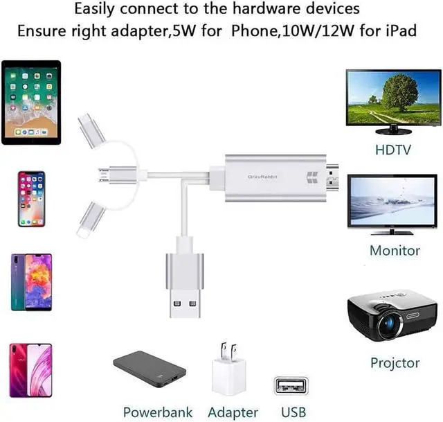 Alt view image 3 of 6 - 3 in 1 HDMI Cable Adapter, 1080P USB/Type-C to HDMI Adapter Mirror Mobile Phone Screen to TV/Projector/Monitor Compatible with Phone 13/12/11/S8/9/Note/8/9 and More (Silver)
