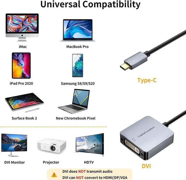 Alt view image 5 of 7 - USB C to DVI Adapter 1080P, CableCreation USB Type C to DVI Cable Adapter, Compatible with MacBook Pro 2020 2019, iPad Pro 2020/ 2018, Surface Book 2, XPS 15 13, Galaxy S20 S10