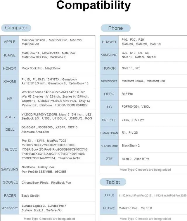 Alt view image 5 of 7 - Hagibis Switch Dock for Nintendo Switch OLED, Portable TV Dock Charging Docking Station with HDMI and USB 3.0 Port Replacement Base Dock Set Type C to HDMI TV Adapter for MacBook Pro Air (Red Blue)
