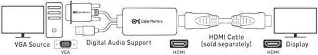 Alt view image 6 of 6 - VGA to HDMI Adapter for Monitor and TV (VGA to HDMI Converter) with Audio Support