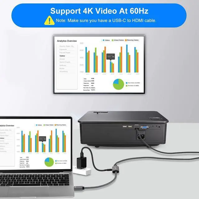 Alt view image 7 of 7 - HDMI Male to USB-C Female Cable Adapter with Micro USB Power Cable HDMI Input to USB Type C 3.1 Output Converter 4K 60Hz Thunderbolt 3 Adapter for New MacBook Pro Mac Air Microsoft Surface and More