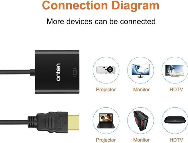 Alt view image 2 of 6 - HDMI to VGA HDMI to VGA Adapter Gold-Plated 1080P Active HDMI to VGA Adapter Video Converter Male to Female PC/Laptop/DVD Black
