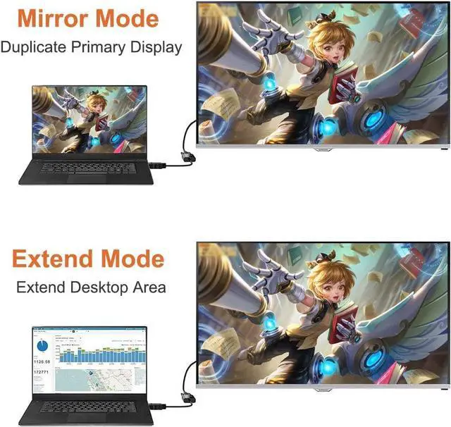 Alt view image 6 of 6 - HDMI to VGA HDMI to VGA Adapter Gold-Plated 1080P Active HDMI to VGA Adapter Video Converter Male to Female PC/Laptop/DVD Black