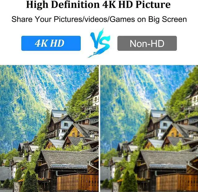 Alt view image 4 of 7 - USB C to HDMI Cable Adapter 6ft, Dalkang 4K USB Type C to HDMI Cable with Charging Port Compatible for M-acBook Pro 2017-2020, i-Pad Pro,Samsung S21 S20 Note 20, Surface Book 2, XPS 13/15 and More