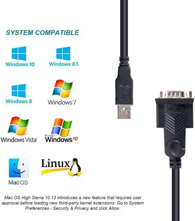 Alt view image 4 of 7 - USB to Serial Adapter Benfei 6 Feet USB to RS-232 Male (9-pin) DB9 Serial Cable Prolific Chipset Windows 10/8.1/8/7 Mac OS X 10.6 and Above