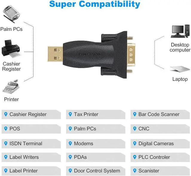 Alt view image 3 of 7 - USB to RS232 Male Adapter with PL2303 Chipset, CableCreation USB to DB9 Serial Converter for Windows 10, 8.1, 8, 7, Vista, XP, 2000, Linux and Mac OS X 10.6 and Above,Black