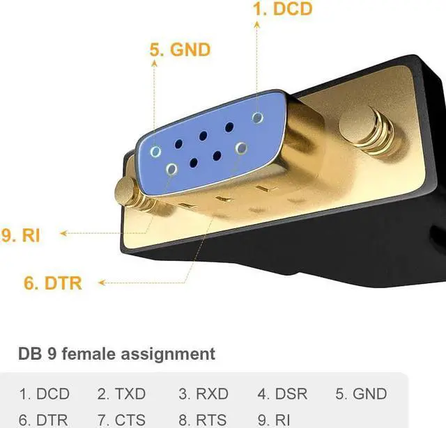 Alt view image 5 of 7 - CableCreation Type-C to RS232 Serial Adapter with PL2303 Chip 6.6 Feet, RS232 DB9 Female Converter Cable Thunderbolt 3 Port Compatible with MacBook Pro, iMac, XPS 13, XPS 15, Surface Pro, 2M Black