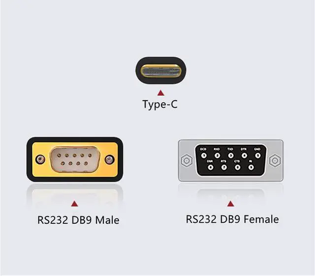 Alt view image 3 of 7 - 1.5m USB-C to RS232 DB9 Male Serial Adapter PL-2302 Chipset w/Female to Female Connector Converter Supports Windows XP/Vista/7/8.1/10,Mac OS (with Female to Female Converter)