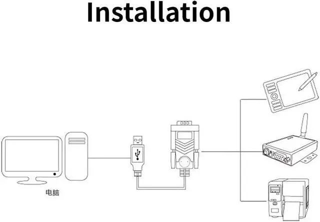 Alt view image 6 of 6 - 0.8m USB 2.0 to RS232 DB9 Serial Cable Prolific CH340 Chipset w/Female to Female Converter Support Windows 98/98SE/ME/2000/XP/Vista/7 32bit/8/10, Mac OS8.6 (with Female to Female Converter)