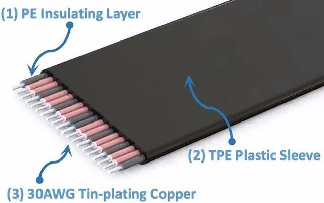 Alt view image 7 of 7 - PCI-e 4.0 M.2 WiFi A.E Key A+E to PCI-e x1/ x4/ x16 Slot Riser Extender Adapter Card Ribbon Gen4.0 PCIE Cable Wireless Network Card 8G/BPS (25cm,Pcie4.0 1x R51JF)