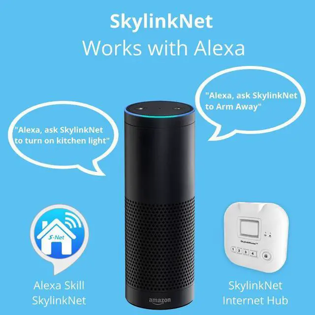 Alt view image 4 of 7 - SK-200 SkylinkNet Connected Wireless Alarm System, Security & Home Automation System, iOS iPhone Android Smartphone Compatible with No Monthly Fees.