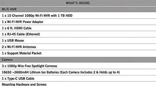 Alt view image 7 of 7 - Night Owl 1080p Wire Free Smart Security System with 3 Battery Powered 1080p HD Wi-Fi IP Indoor/Outdoor Cameras, Night Vision and 1TB Hard Drive (Expandable up to 10 Wi-Fi Cameras)