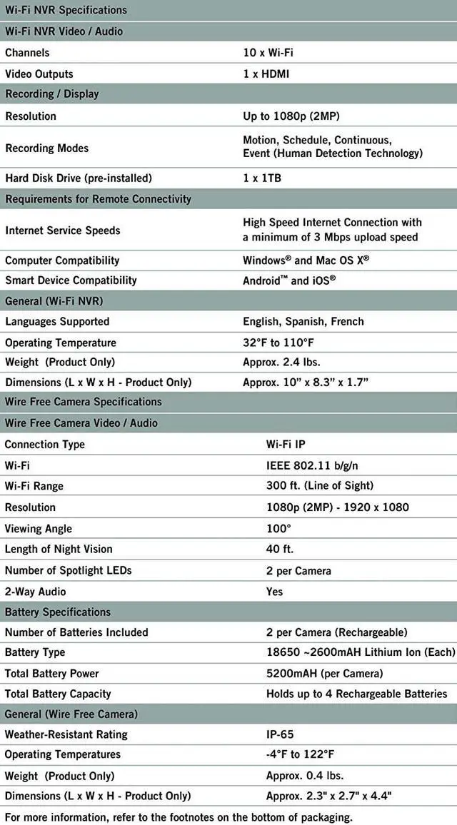Alt view image 6 of 7 - Night Owl 1080p Wire Free Smart Security System with 3 Battery Powered 1080p HD Wi-Fi IP Indoor/Outdoor Cameras, Night Vision and 1TB Hard Drive (Expandable up to 10 Wi-Fi Cameras)