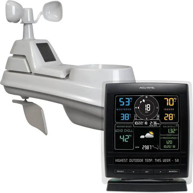 Main image of AcuRite 01517RM Wireless Weather Station with 5-in-1 Weather Sensor: Temperature and Humidity Gauge, Rainfall, Wind Speed and Wind Direction