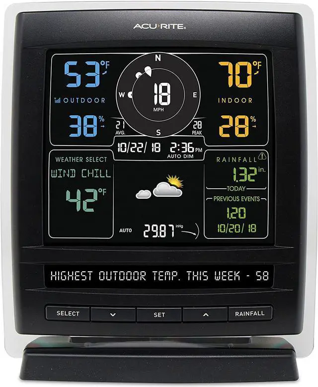 Alt view image 2 of 7 - AcuRite 01517RM Wireless Weather Station with 5-in-1 Weather Sensor: Temperature and Humidity Gauge, Rainfall, Wind Speed and Wind Direction