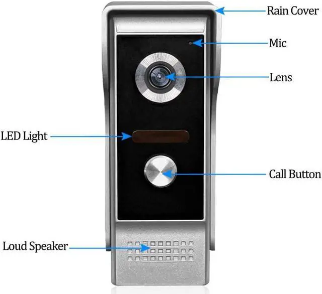 Alt view image 3 of 7 - Hand Held 4.3" Screen Monitor Video Intercom Door Phone System Waterproof Doorbell Camera Unlock Monitor Intercom