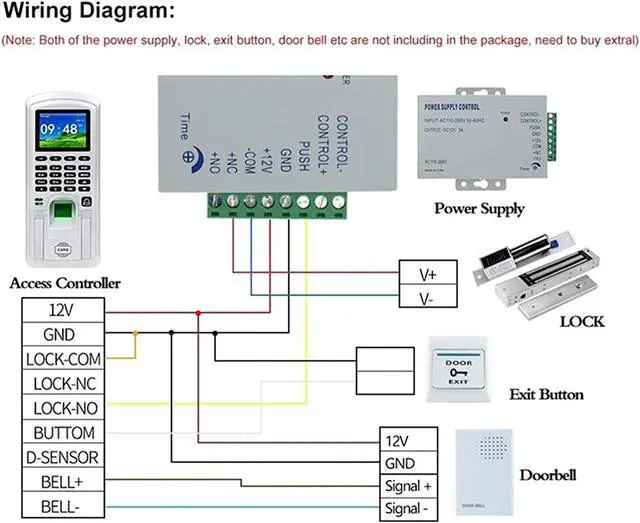 Alt view image 5 of 6 - Clocking in Machine, Fingerprint Access Control Biometric Time and Attendance Punch Clock for Employees,Nero,Nero