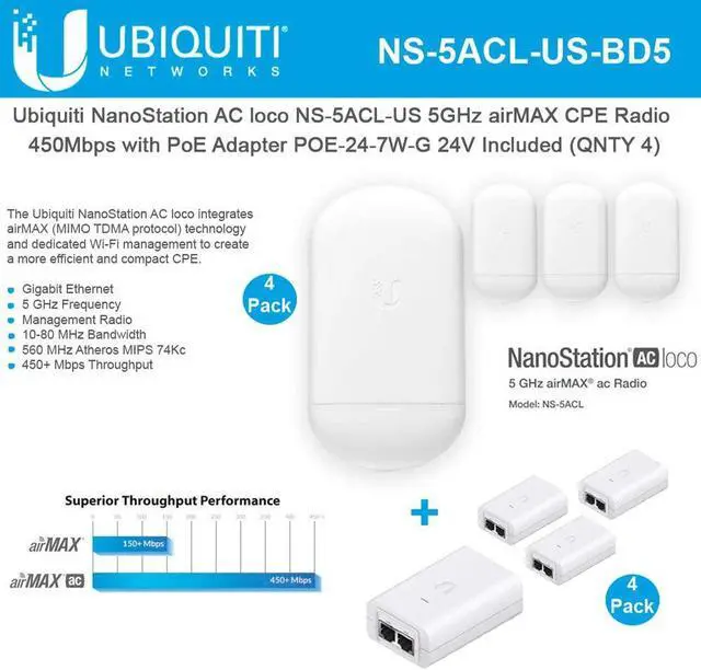 Alt view image 2 of 2 - NanoStation AC loco NS-5ACL-US Loco5ac 5GHz 802.11ac airMAX CPE Radio 450Mbps Wireless Access Point (4-Pack) with PoE POE-24-7W-G Included (4-Pack)
