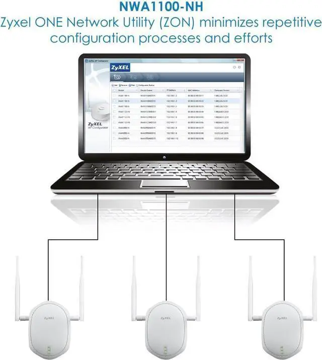 Alt view image 5 of 7 - ZyXEL WiFi Access Point Single Band 802.11n PoE with 2 External Antennas for Long Range [NWA1100-NH]