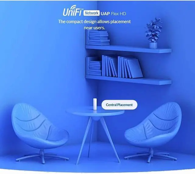 Alt view image 5 of 7 - UniFi FlexHD 4X4 MU-MIMO Access Point UAP-FlexHD-US with Radio Rate 1.733 Gbps