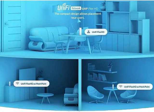 Alt view image 6 of 7 - UniFi FlexHD 4X4 MU-MIMO Access Point UAP-FlexHD-US with Radio Rate 1.733 Gbps