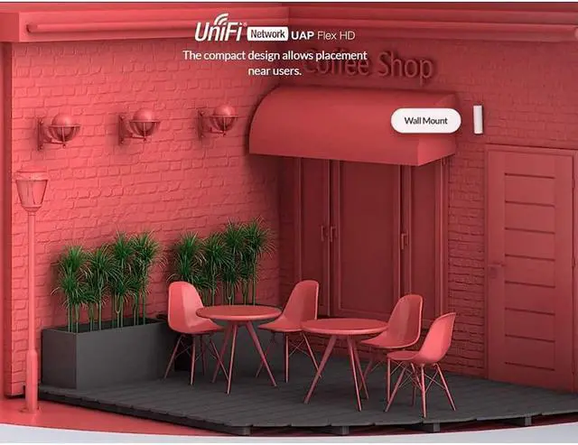 Alt view image 7 of 7 - UniFi FlexHD 4X4 MU-MIMO Access Point UAP-FlexHD-US with Radio Rate 1.733 Gbps